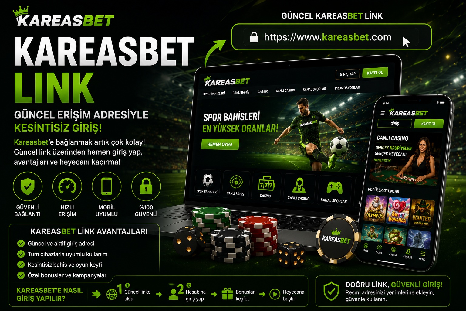 kareasbet link