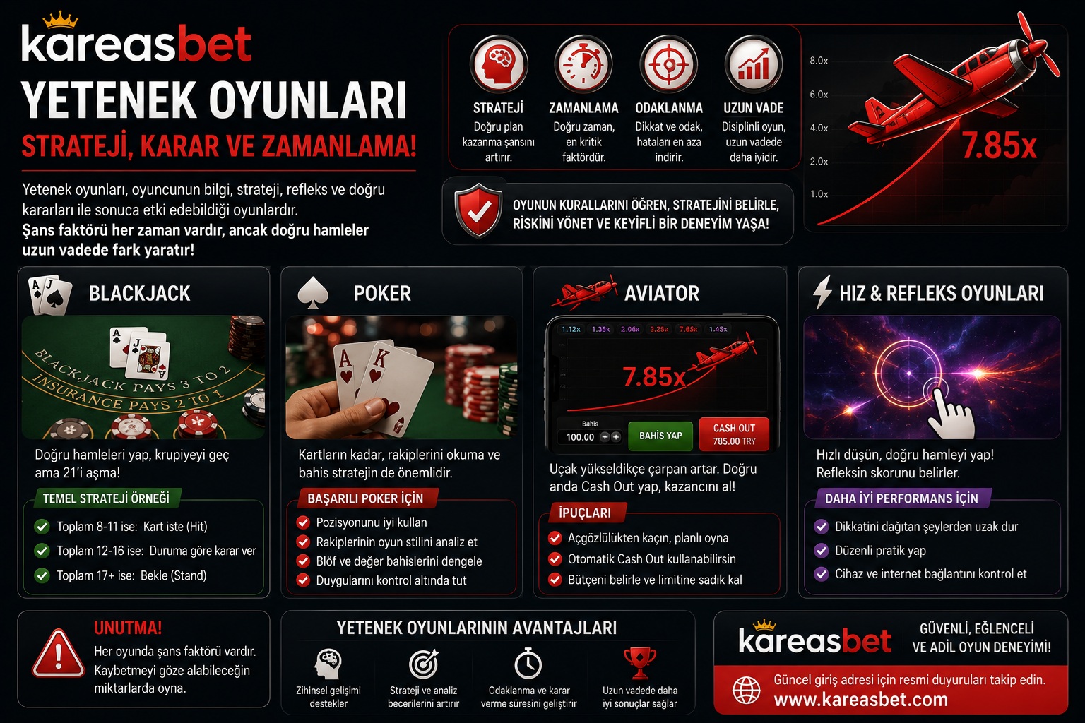 kareasbet yetenek oyunları